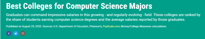 《Money》2020年美國大學性價比排名之三大熱門專業商科、工程、計算機科學TOP10院校