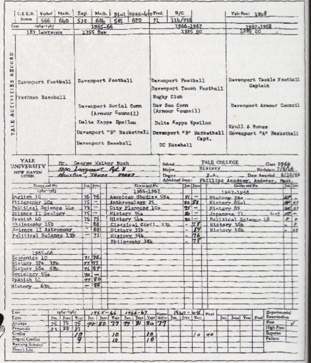 【盤點】美國奧巴馬/特朗普等總統年少時的SAT/ACT成績！